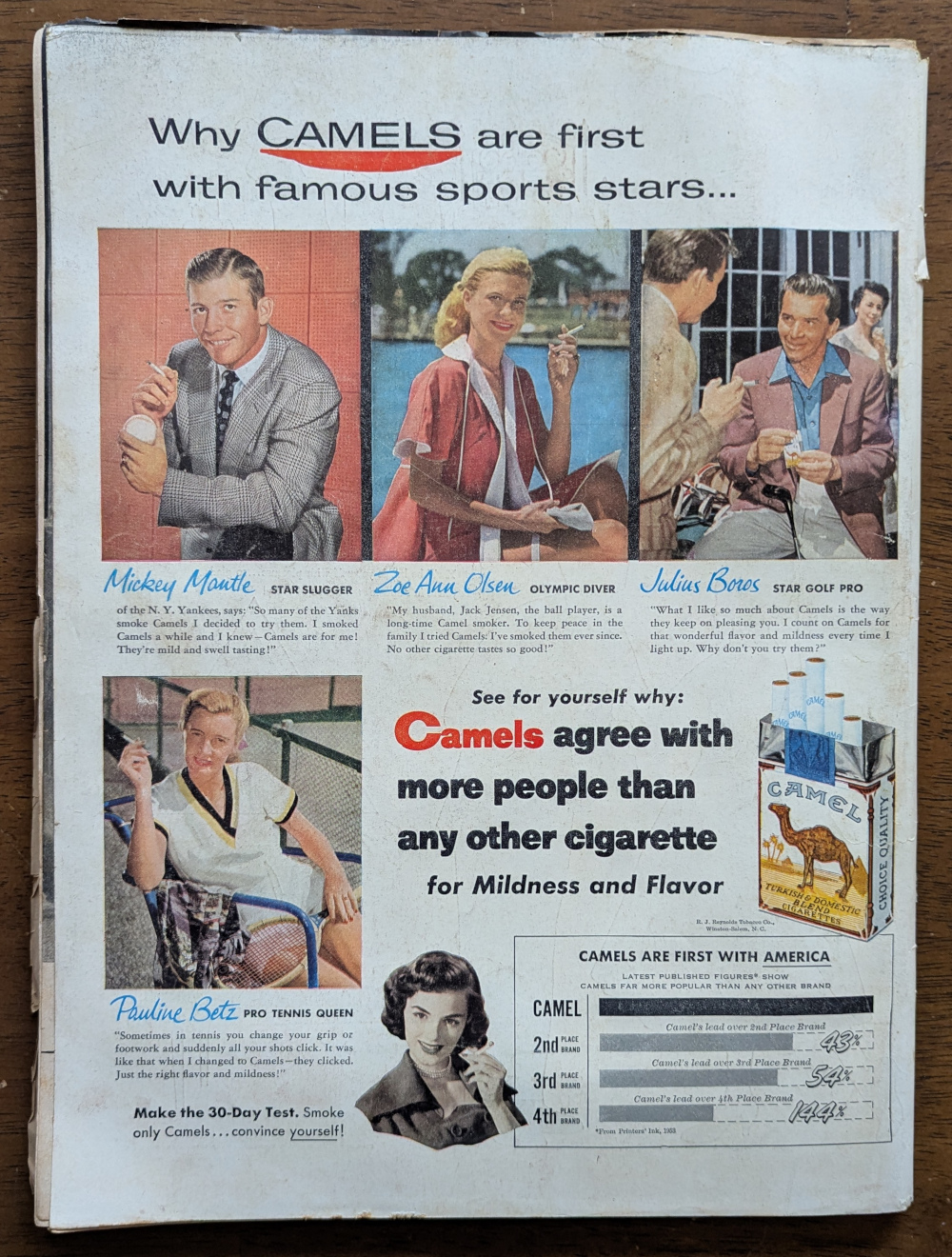 Life Magazine September 21 1953 Juanita Smith Cover